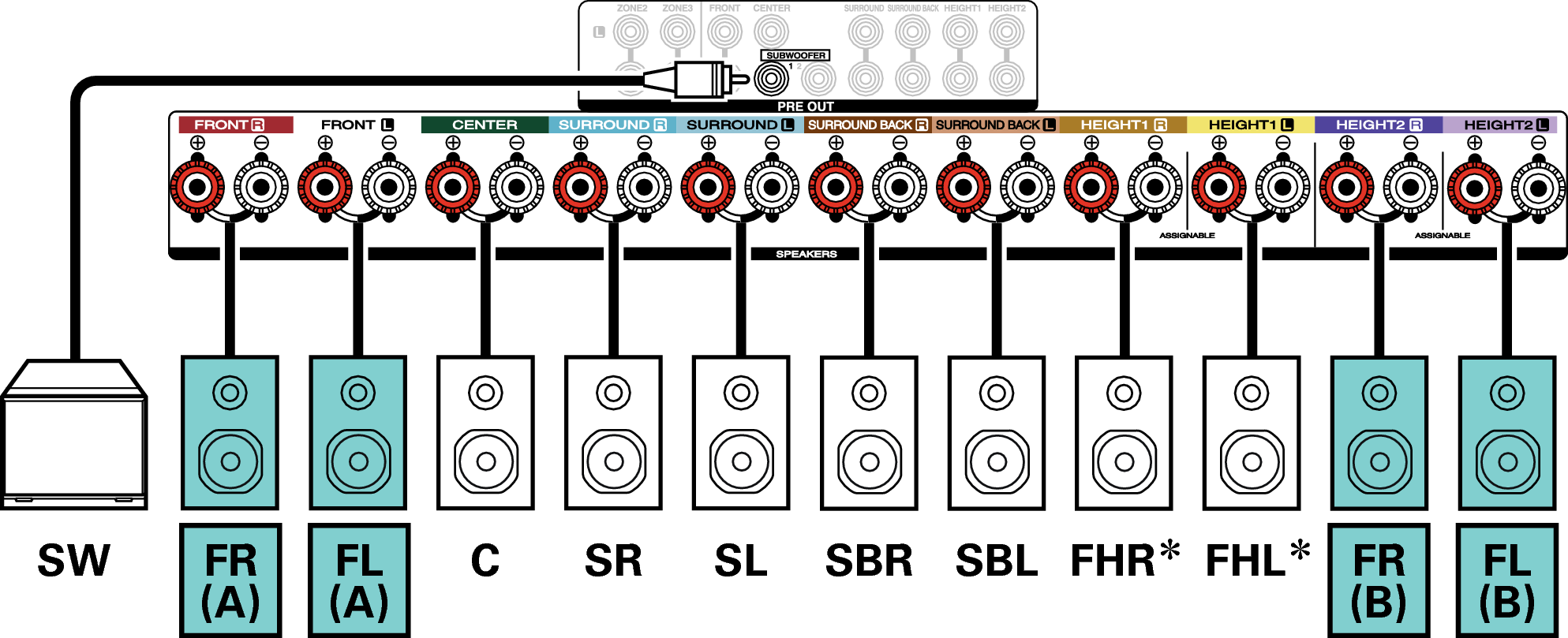 Conne SP 7.1 FB X44E3